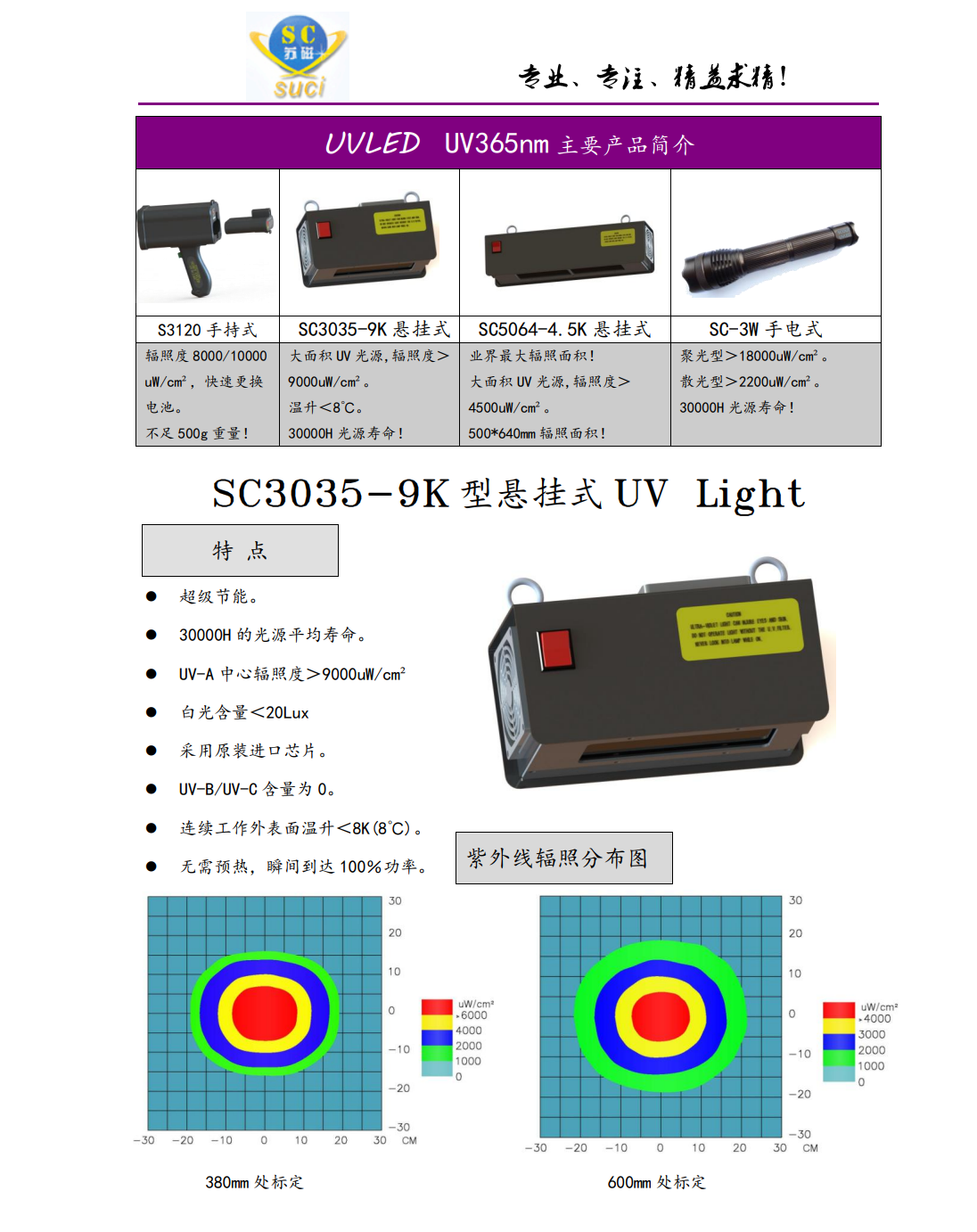 SC3035-9K规格书1.png