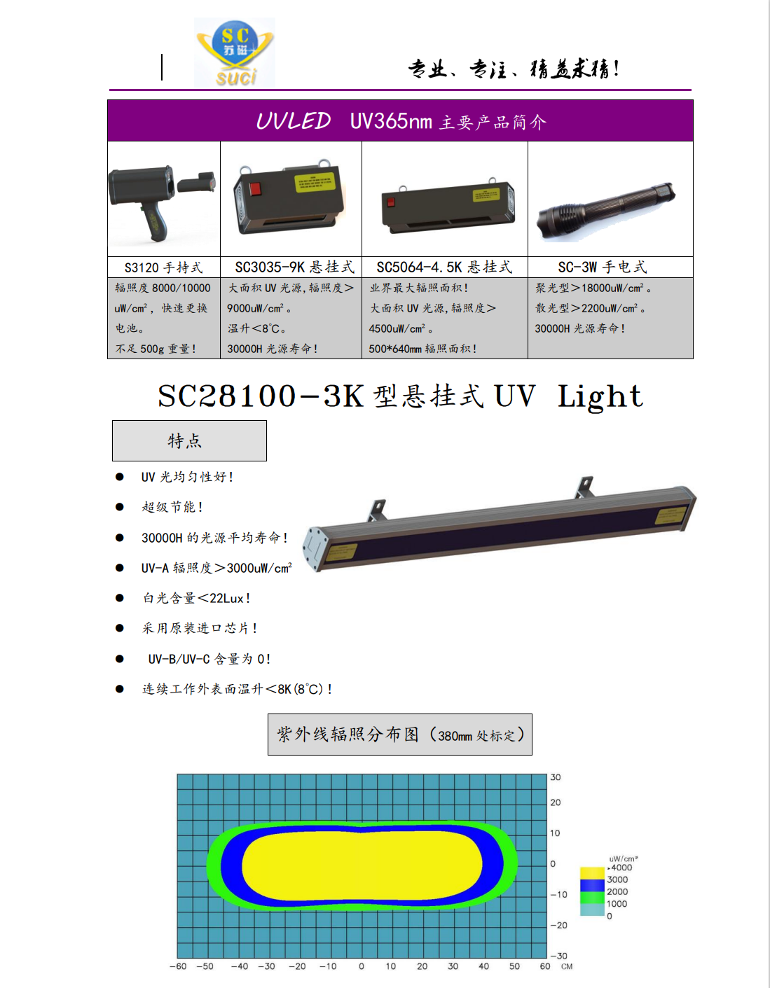 SC28100-3K规格书1.png